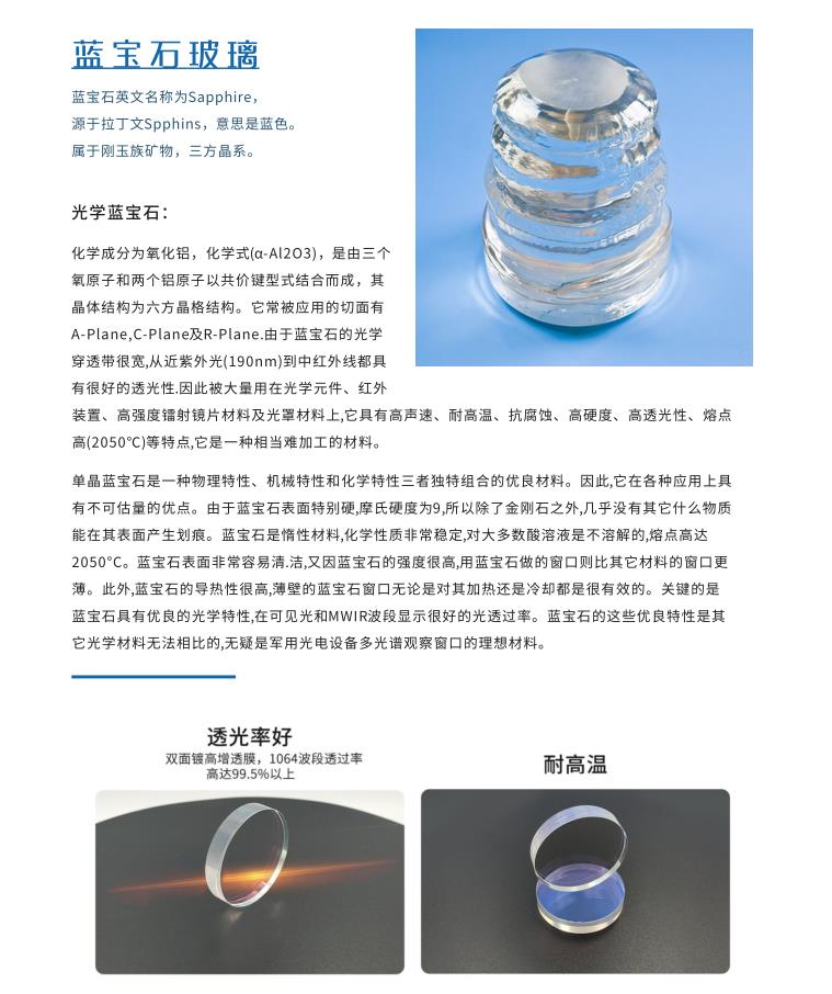 藍寶石01